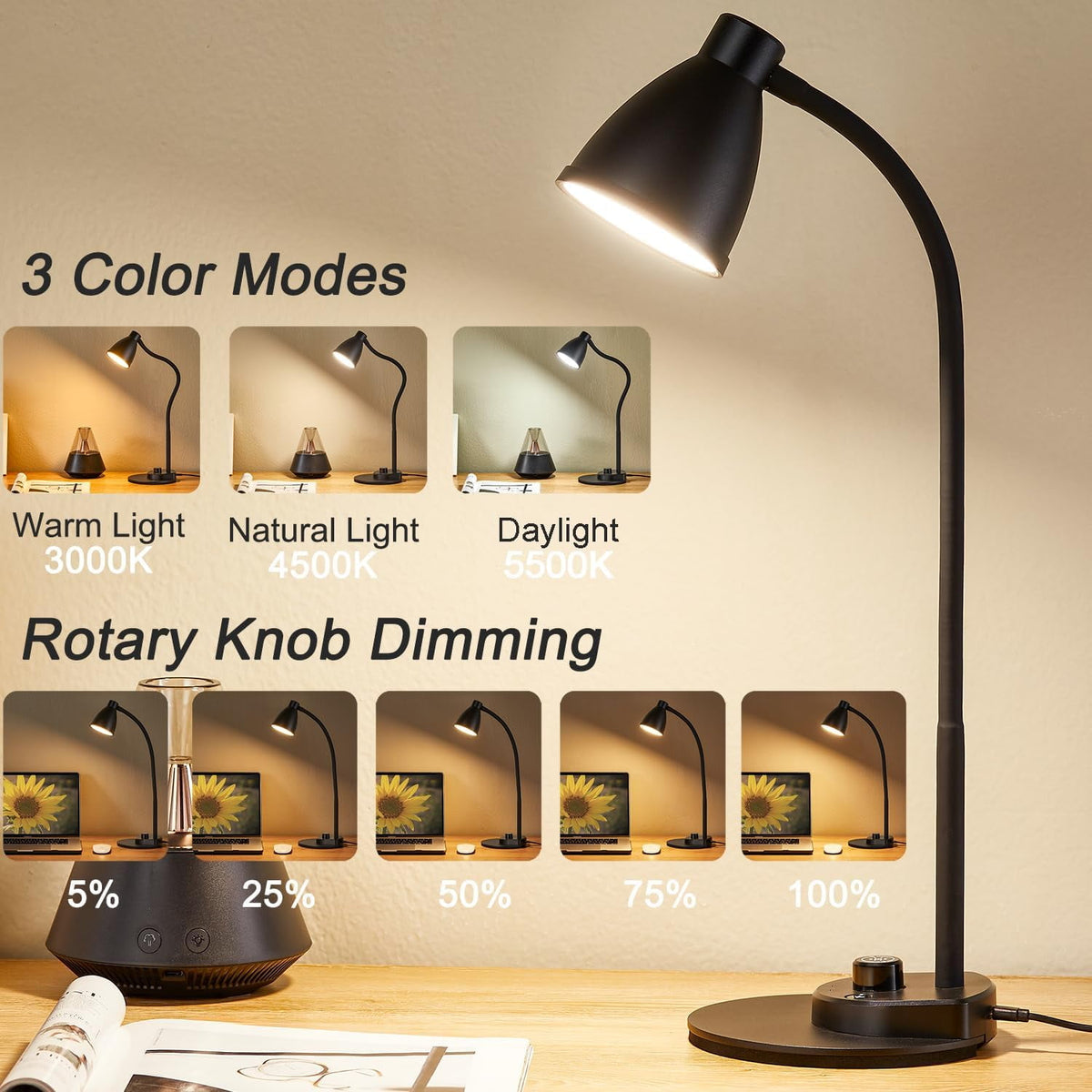 Elladera BOHON LED Desk Lamp with USB Charging Port 3 Color Modes Dimmable Reading