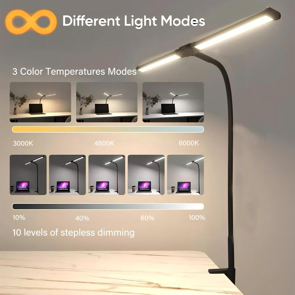 Elladera Desk Lamp- 12W Ultra Bright Auto Dimming Desk Light, Multi-Angle