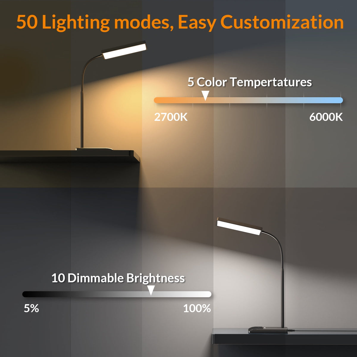 Elladera LEPOWER LED Desk Lamp, 800LM LED Touch Desk Lamp for Home Office, 12W 50