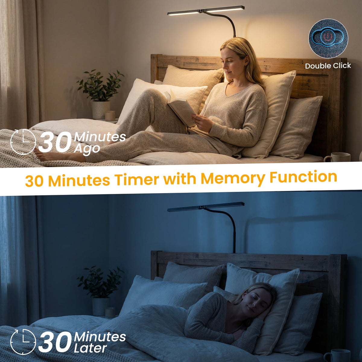 Elladera GUPUP LED Clip-on Desk Lamp, Eye Caring Dimmable Reading Light, Usb Power