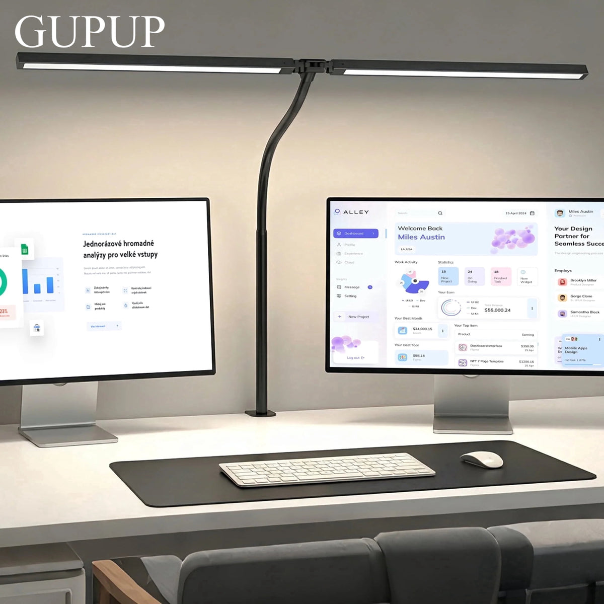 Elladera GUPUP LED Clip-on Desk Lamp, Eye Caring Dimmable Reading Light, Usb Power
