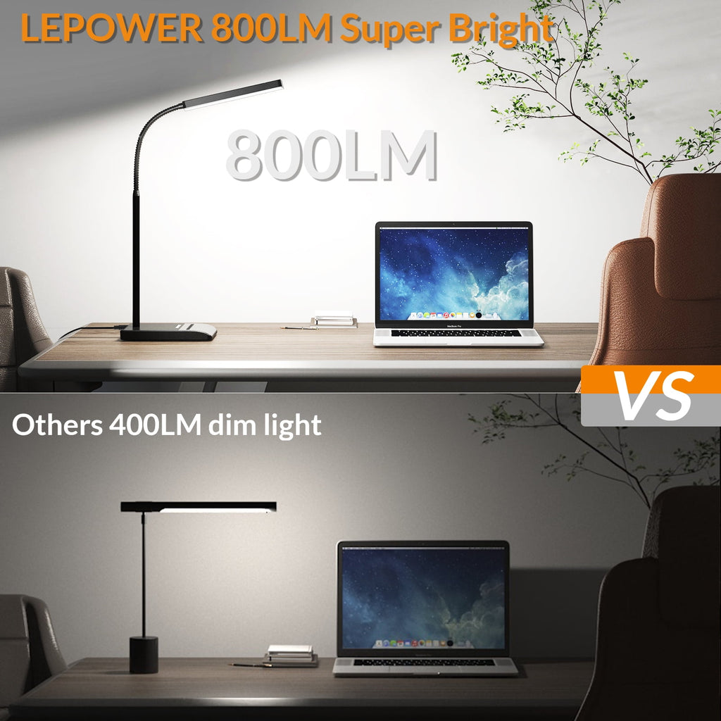 Elladera LEPOWER LED Desk Lamp, 800LM LED Touch Desk Lamp for Home Office, 12W 50