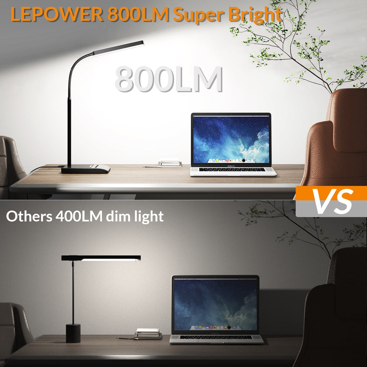 Elladera LEPOWER LED Desk Lamp, 800LM LED Touch Desk Lamp for Home Office, 12W 50