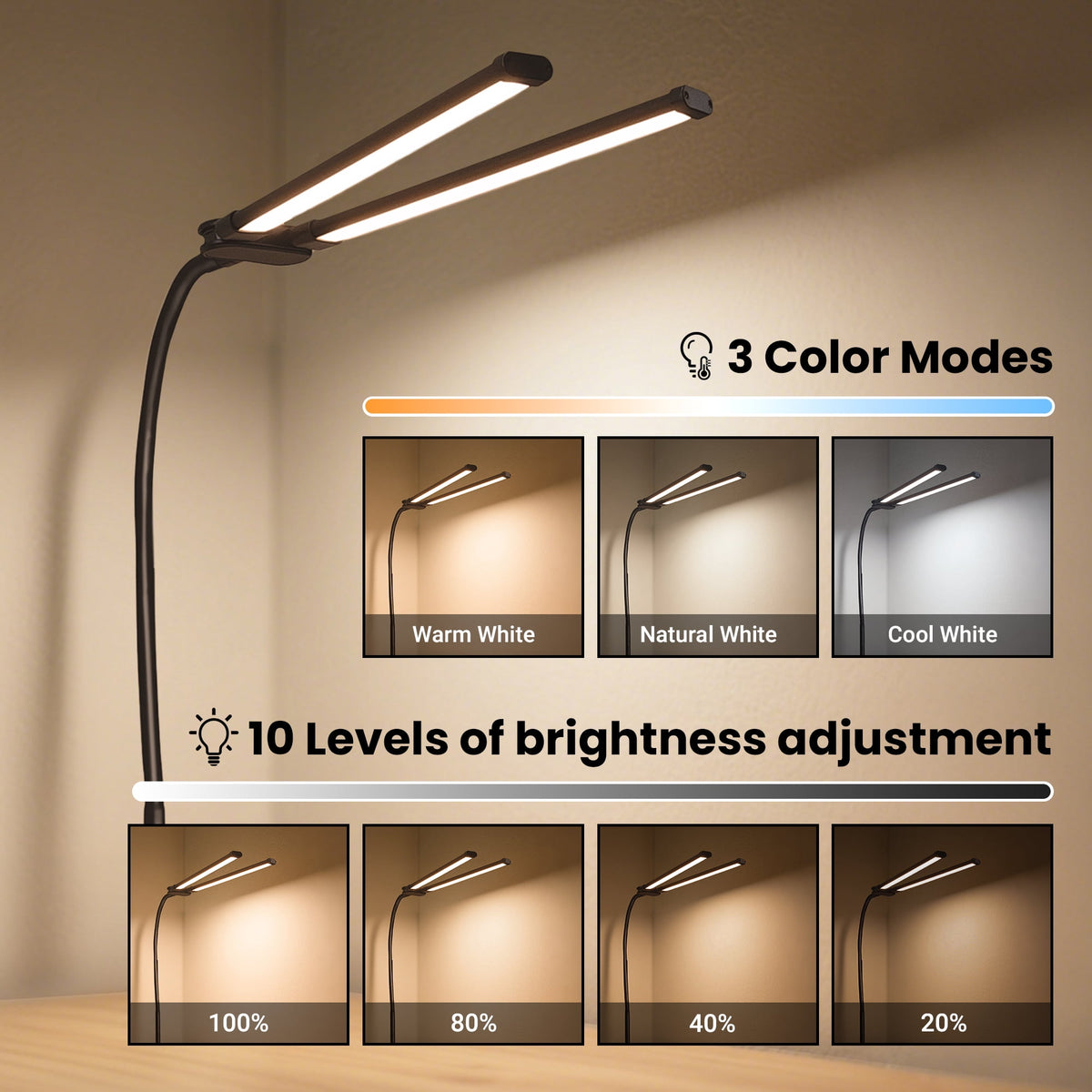 Elladera LED Clip-on Desk Lamp, Double Head Reading Light, Dimmable USB Port Desk