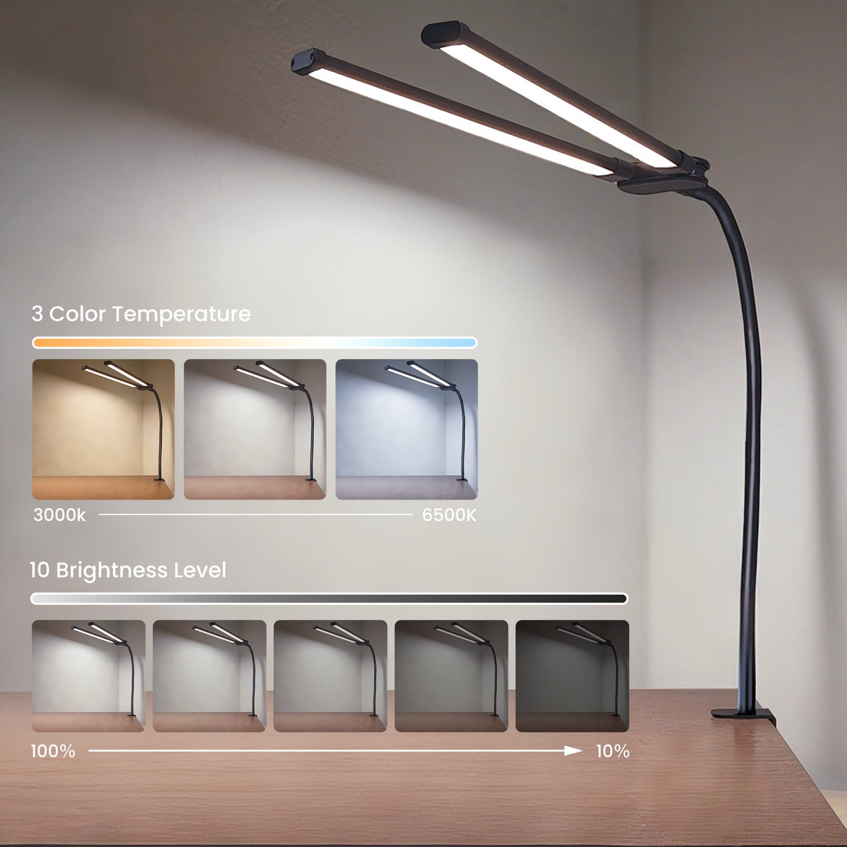 Elladera GUPUP LED Clip-on Desk Lamp, Eye Caring Dimmable Reading Light, Usb Power