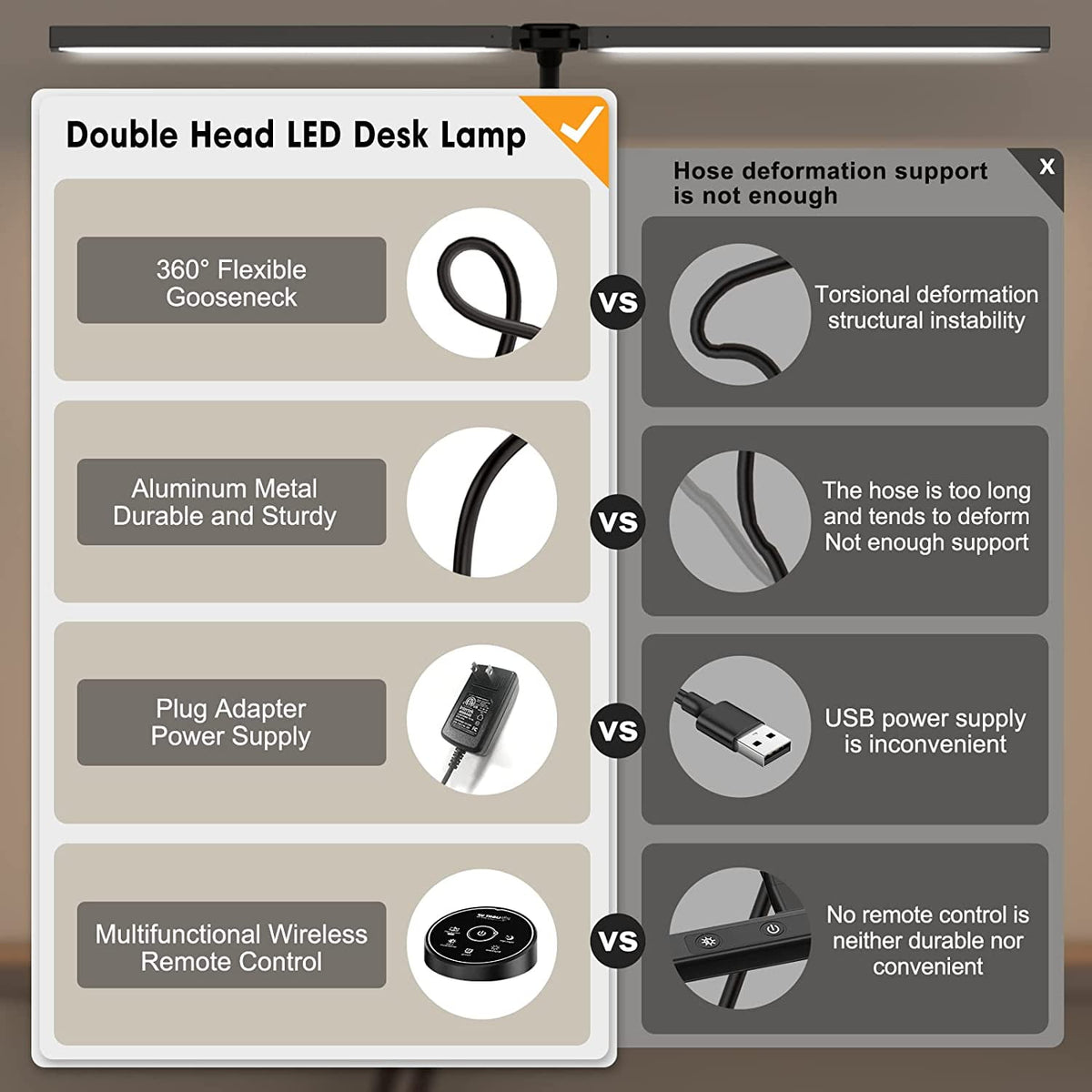 Elladera LED Desk Lamp for Home Office- 24W Architect Table Lamp with Clamp