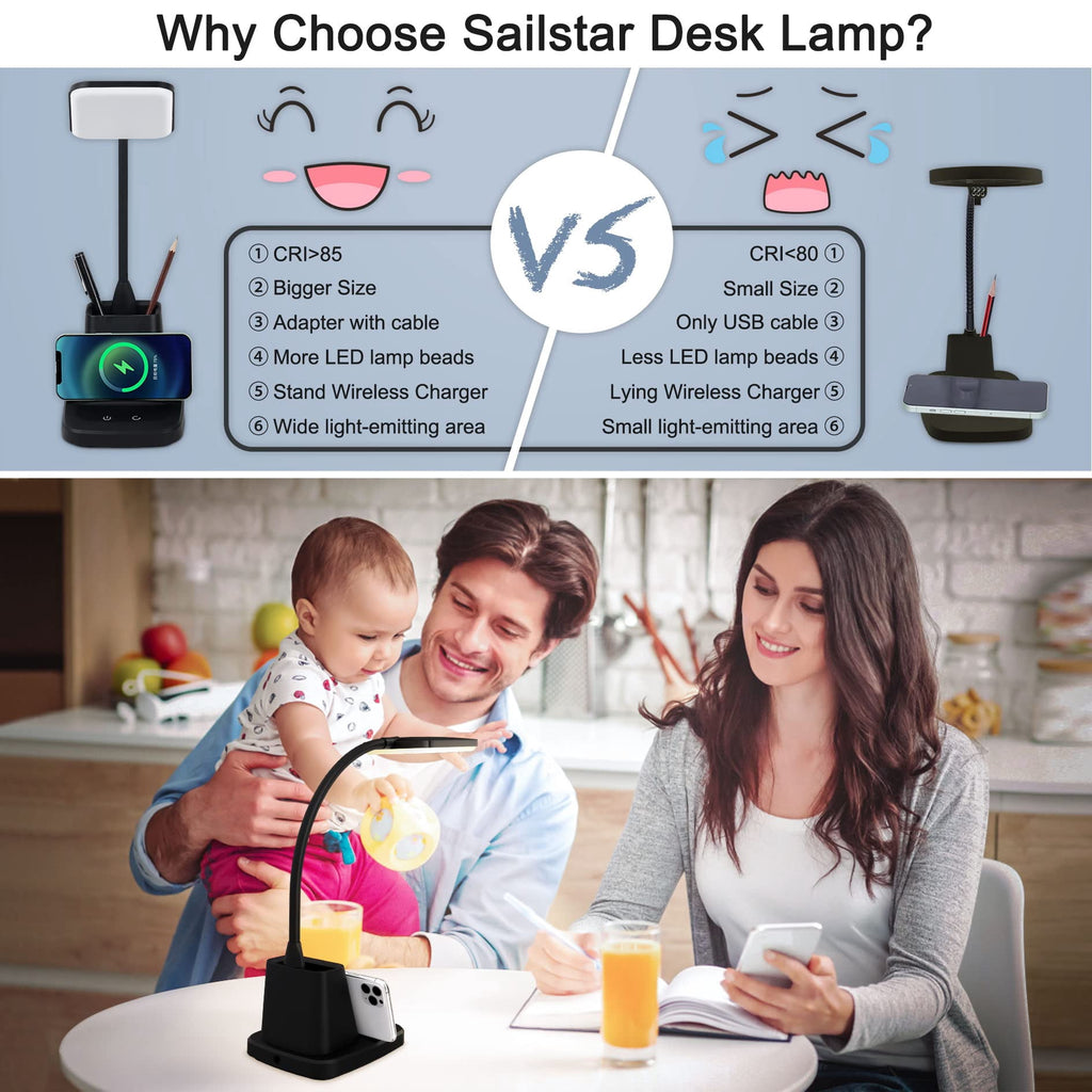 Elladera Sailstar LED Desk Lamp with Wireless Charging, 3 Color Modes,CRI 85,