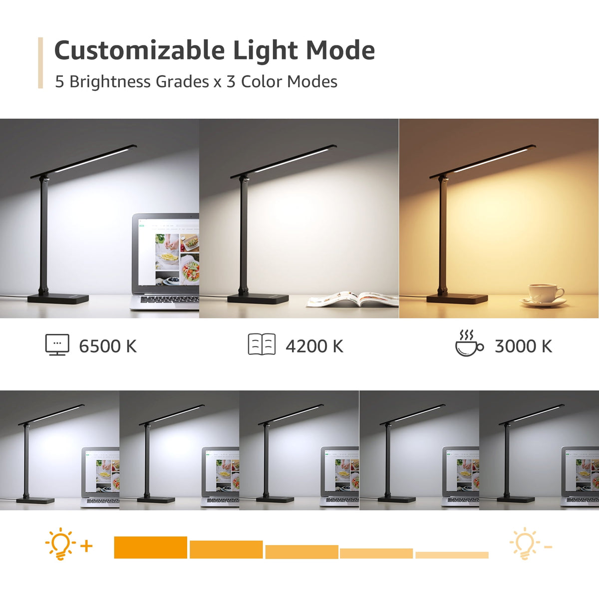 Elladera LED Dimmable Reading Desk Lamp with USB Charging Port, 15W 96 LEDs 550